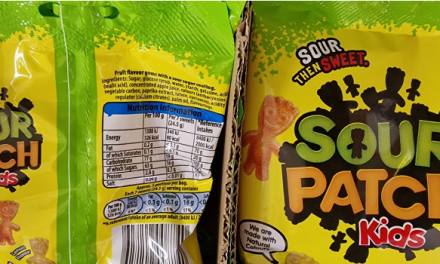 Is Sour Patch Halal: Those Sour Gummies You Love