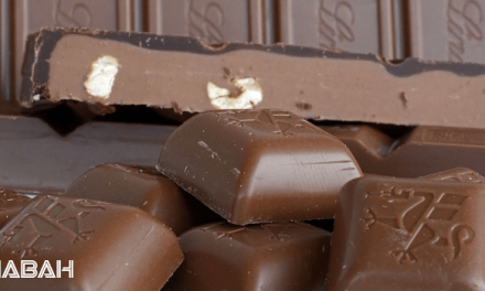 Is Lindt Halal: Swiss Chocolate Dream or Nightmare